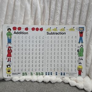 Read a Mat Eat and Learn Addition and Subtraction